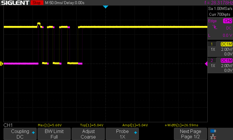 This shows the digital signal we were expecting